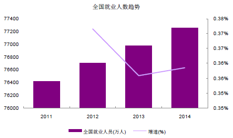 2014手机游戏行业_2020年手机游戏_手机游戏行业报告
