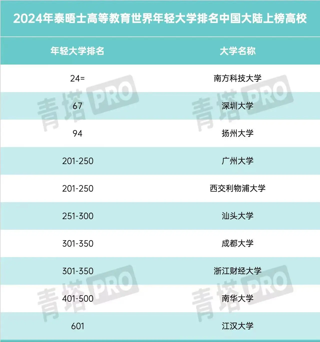 一月份的游戏_7月份手机游戏排行软件_月份的游戏