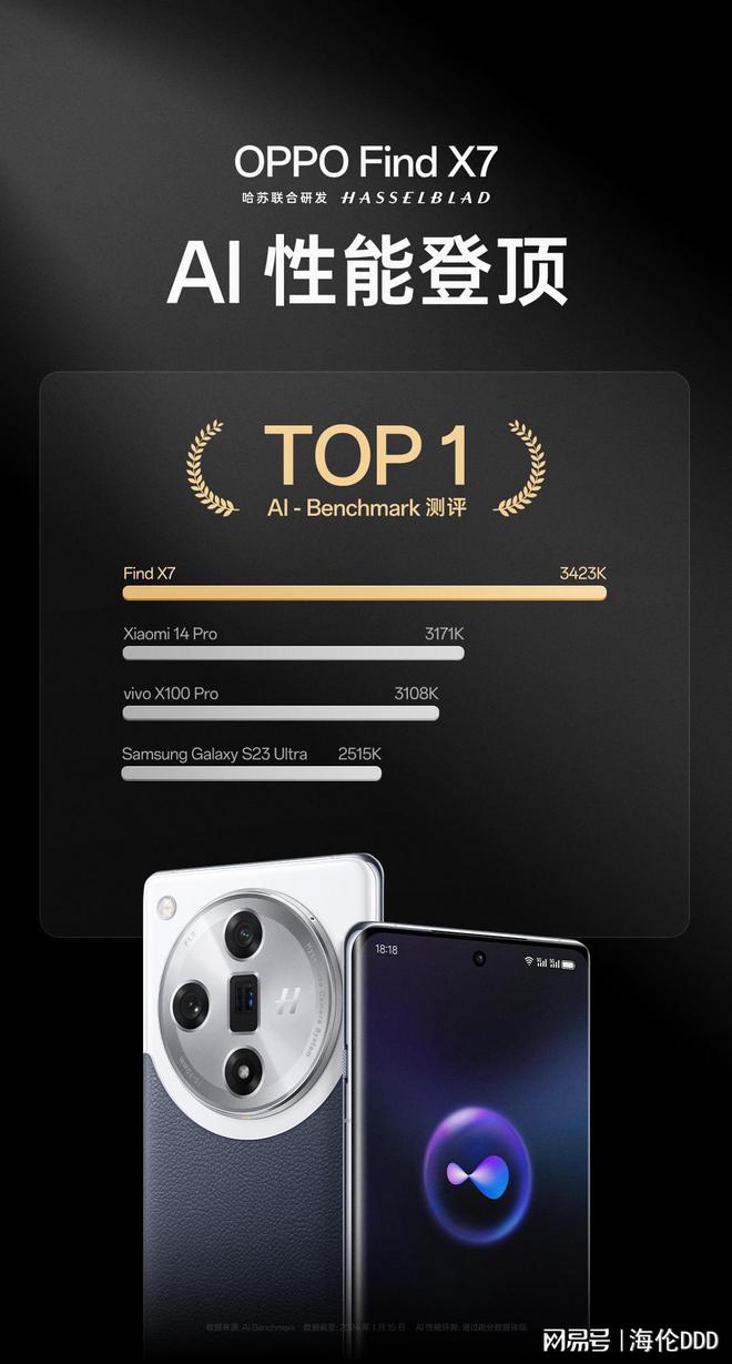 游戏手机oppo_oppo超级游戏手机_超级手机游戏系统