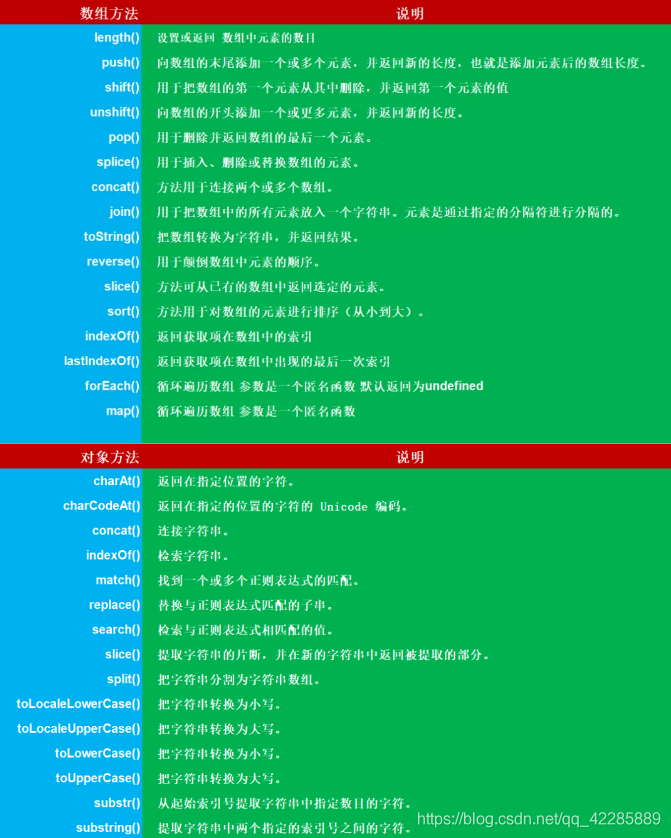 js中replace_js中replace_js中replace