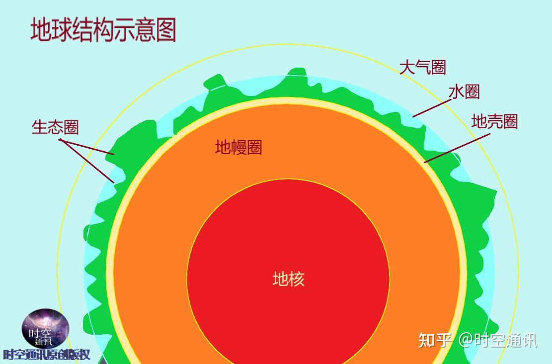 手机推塔游戏游戏多人联机_地壳 手机游戏_地壳机器人科技有限公司