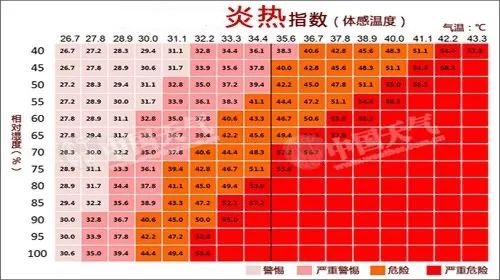 上午下午晚上时间段划分_上午下午_上午下午的英文缩写