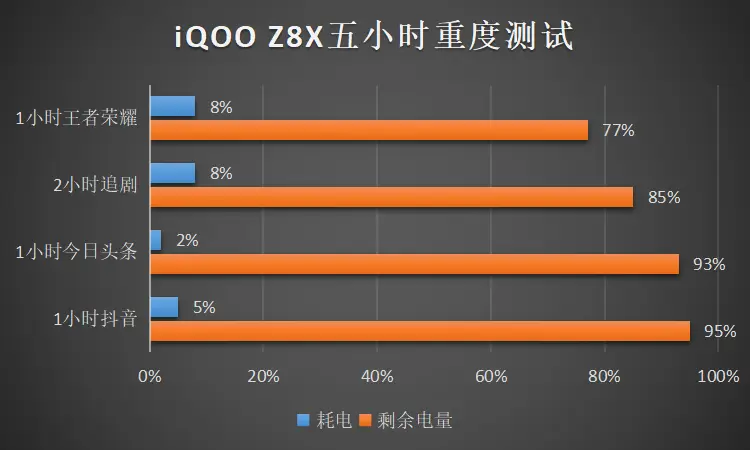 在电脑玩手游_电脑上用什么打开手机游戏_电脑运行手机游戏