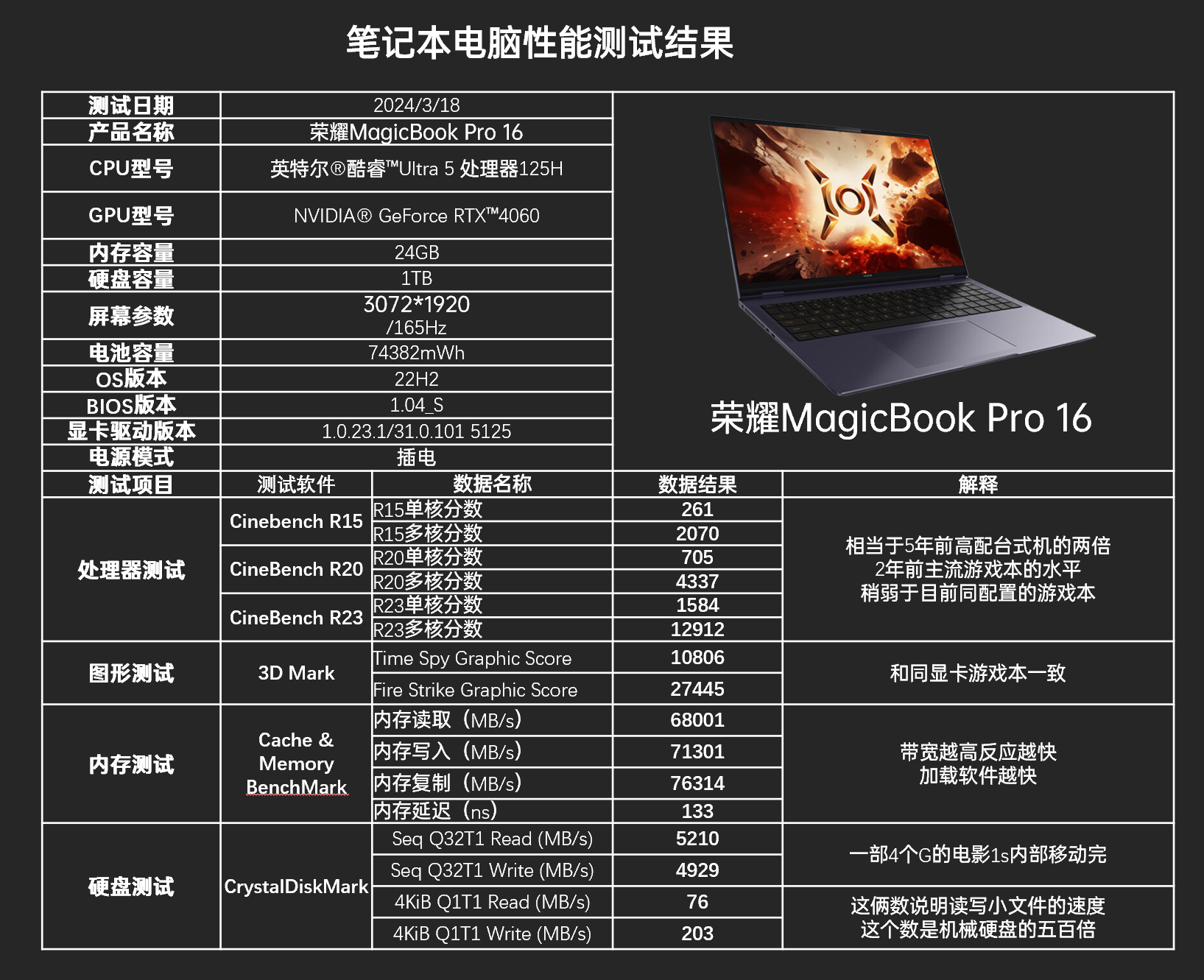 电脑平台手机游戏推荐_电脑手机游戏平台_电脑平台手机游戏怎么玩