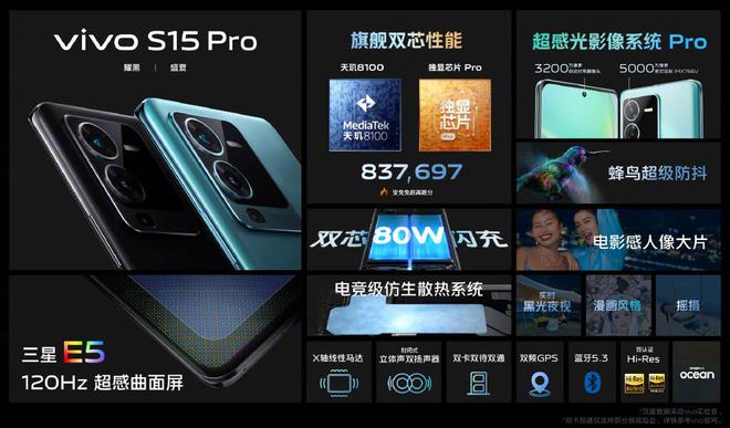 vivo游戏手机铜皮_vivo游戏手机铜皮_vivo游戏手机铜皮