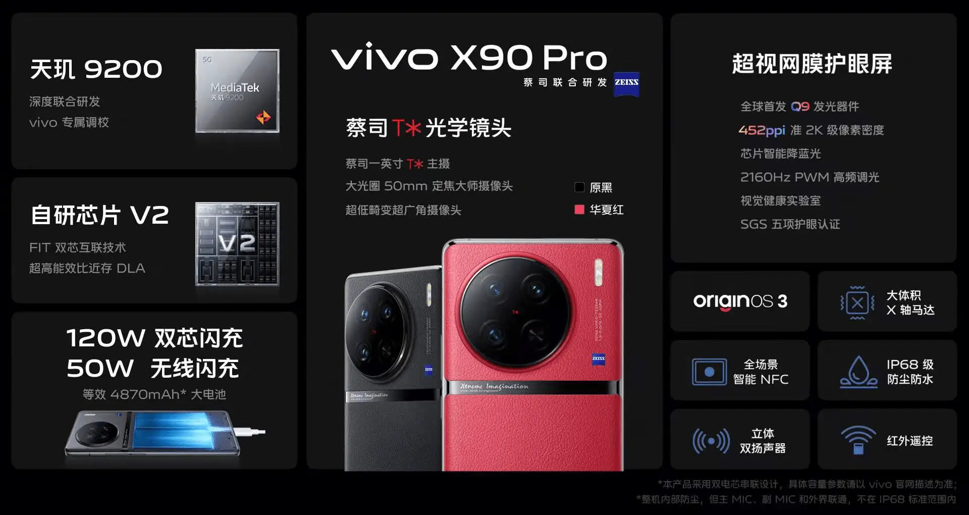 vivo游戏手机铜皮_vivo游戏手机铜皮_vivo游戏手机铜皮