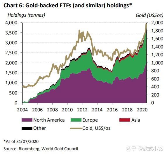 sbr黄金回旋_黄金回旋能力是什么_黄金回旋