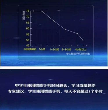 适合高中生玩游戏的手机_玩儿高中生手机游戏有哪些_高中生玩儿手机游戏