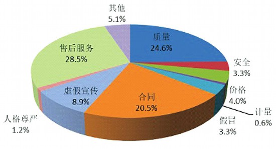 当前手机游戏排行榜_当今最棒的游戏手机排行_前十手机游戏