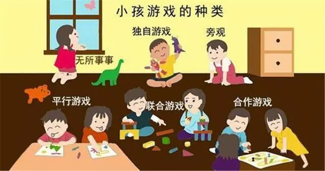 关于远离手机的绘画简单又好看_儿童远离手机游戏绘画活动_远离游戏的简笔画