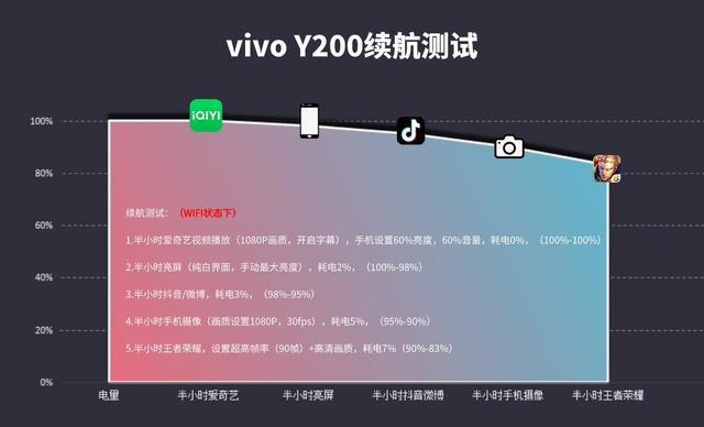 2020耐用游戏手机_2021好用的游戏手机_十大耐玩手机游戏知乎