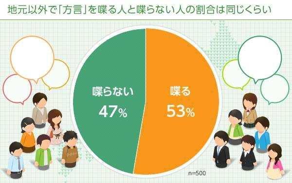 打日本人的手机游戏_日本游戏手机叫什么_日本人玩手游