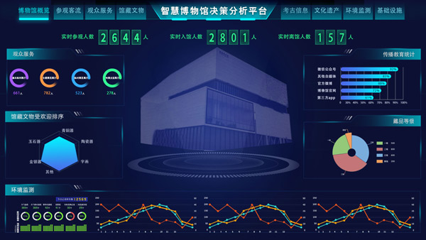 博物馆奇妙夜免费下载_博物馆奇幻游戏手机版_博物馆手游