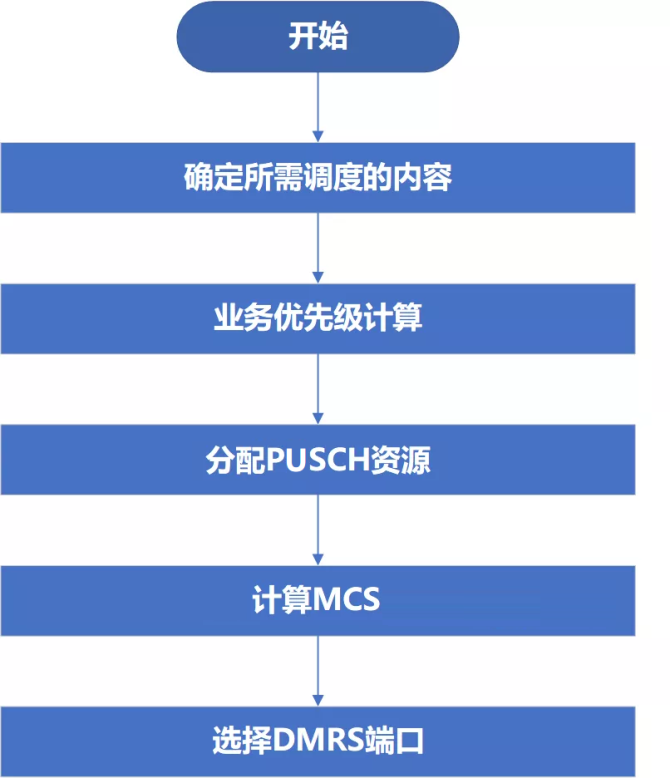 srs服务器_器服务收藏_海尔维修热水器服务