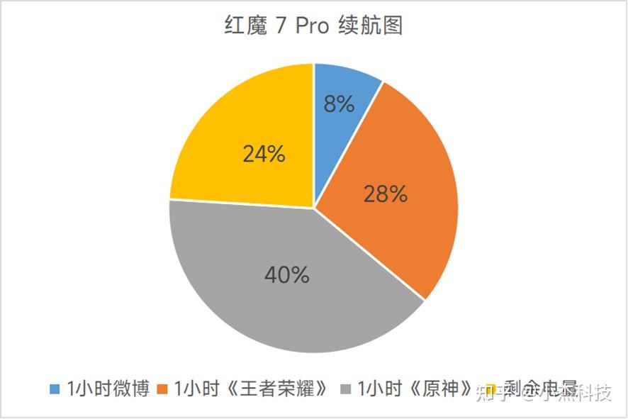 超能英雄游戏手机_超能英雄破解版无限金币下载_hero超能英雄