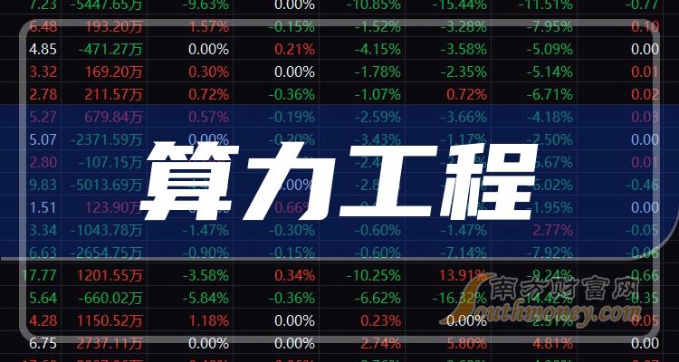 炒股高手游戏_炒股大佬手机游戏有哪些_大佬手机炒股游戏