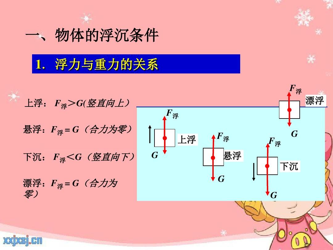 是道德的沉沦_道德沉沦新议_道德沉浮游戏下载手机版