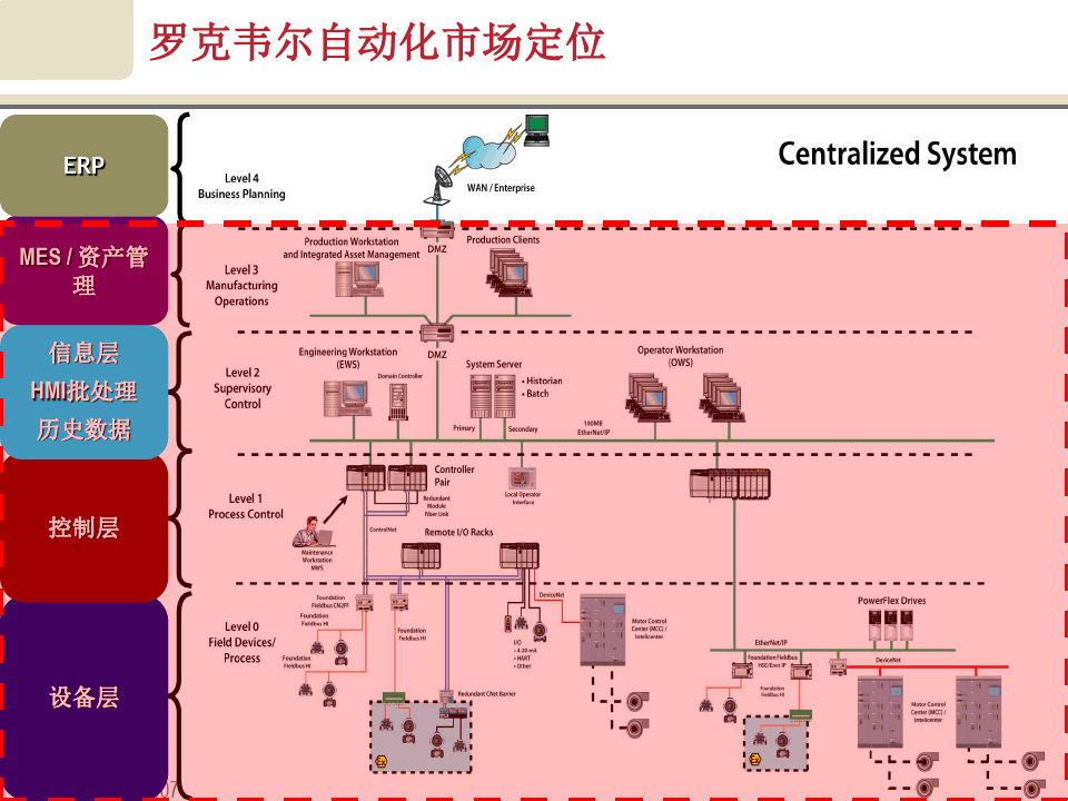 批处理for_批处理for命令详解_批处理for/f