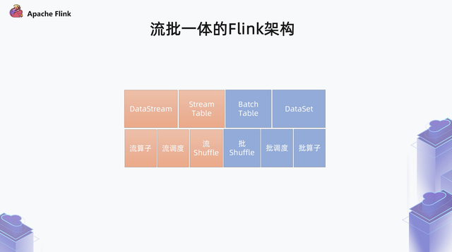 批处理for命令详解_批处理for_批处理for/f