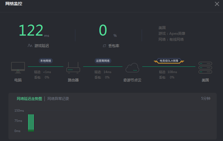 打游戏久了手机会卡吗吗_久卡打手机游戏会掉帧吗_经常打游戏手机会不会卡