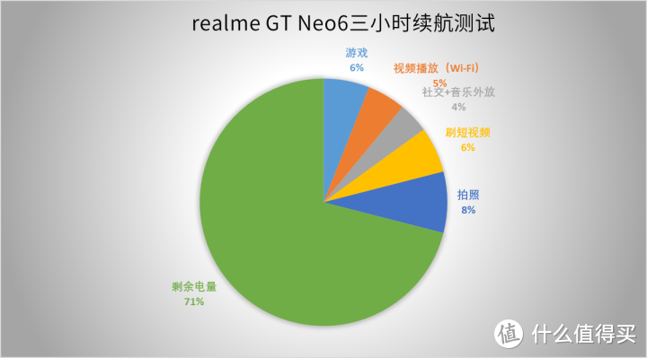 不打游戏吃鸡画质好的手机_手游吃鸡画质优化软件_调吃鸡画质的软件且不伤机