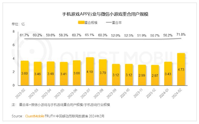 直播手机玩游戏_游戏直播打手机怎么打_打游戏怎么直播手机游戏