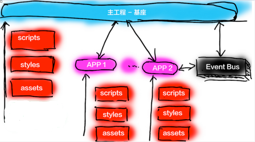 中文数字转换器_中文数字转化_js数字转中文