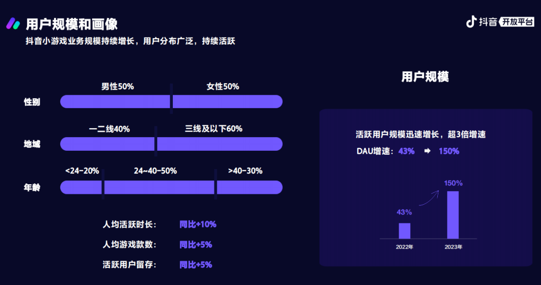 抖音火的苹果游戏_抖音游戏ios_抖音火爆游戏手机下载苹果