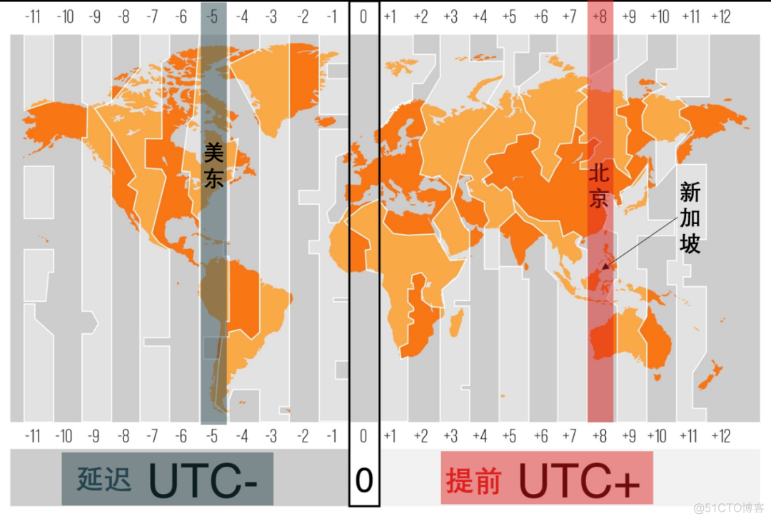 js时间戳转换年月日格式_js时间戳转换日期格式_日期转换为时间戳