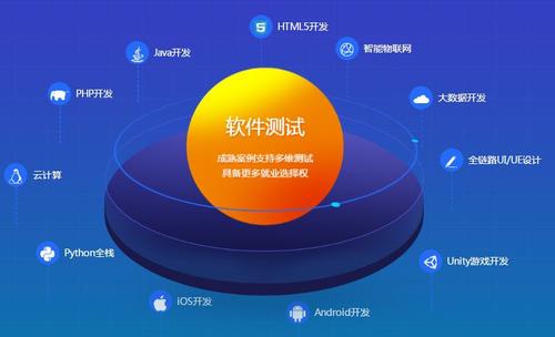 创建存储过程oracle_oracle存储过程的创建和使用_创建存储过程的语句