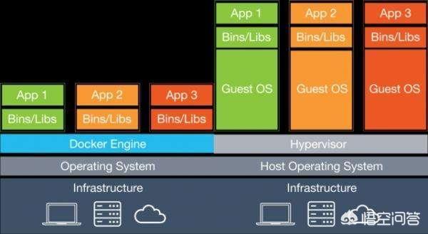 部署安装lama2_部署安装系统_windowsdocker安装部署