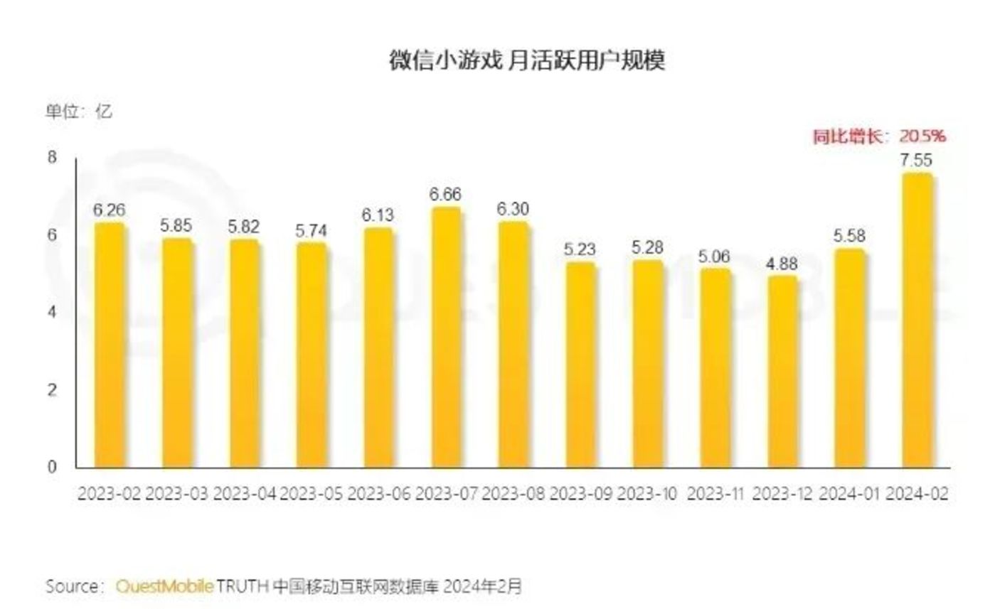 lealme手机隐藏游戏_隐藏手机游戏的软件_隐藏手机游戏后怎么打开