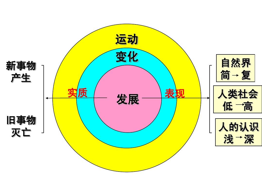 黑潮_黑潮之上_黑潮主板