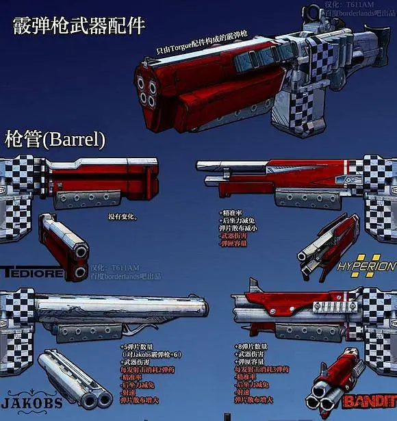 手机游戏手游_手机游戏推荐_pimpmygun 手机游戏