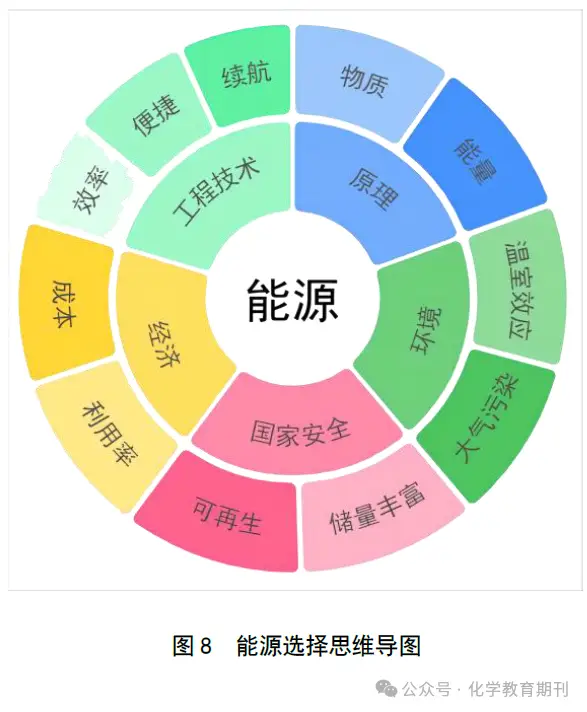 原创力文档官网_力文价格_力文是什么字