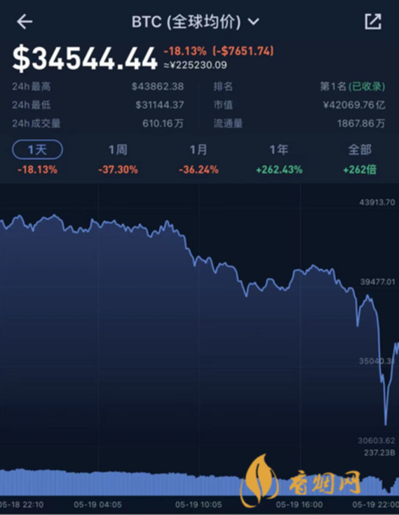 币圈叫什么_币圈叫什么职业_什么叫币圈