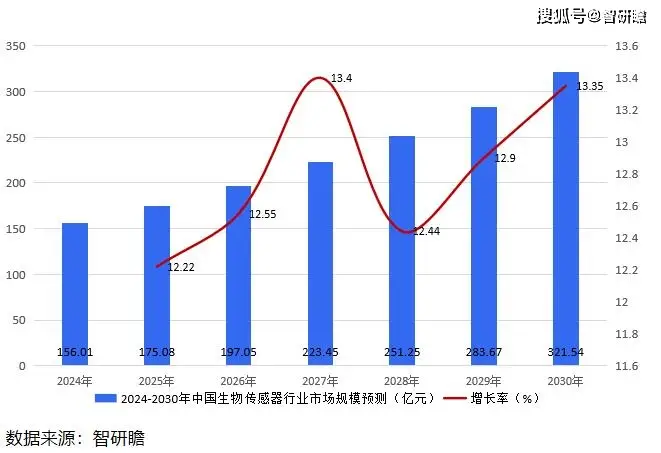 1代币等于多少人民币钱_avive币多少钱一个_快手16级要刷多少人民币钱