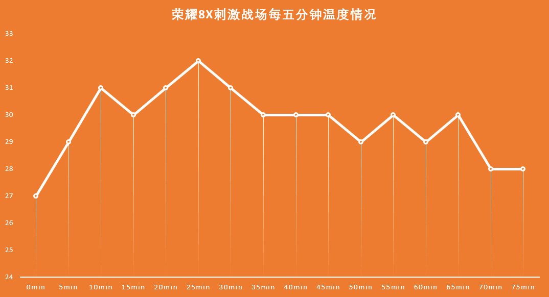 录制战场刺激手机游戏有哪些_刺激战场手机怎么录制游戏_录制战场刺激手机游戏叫什么