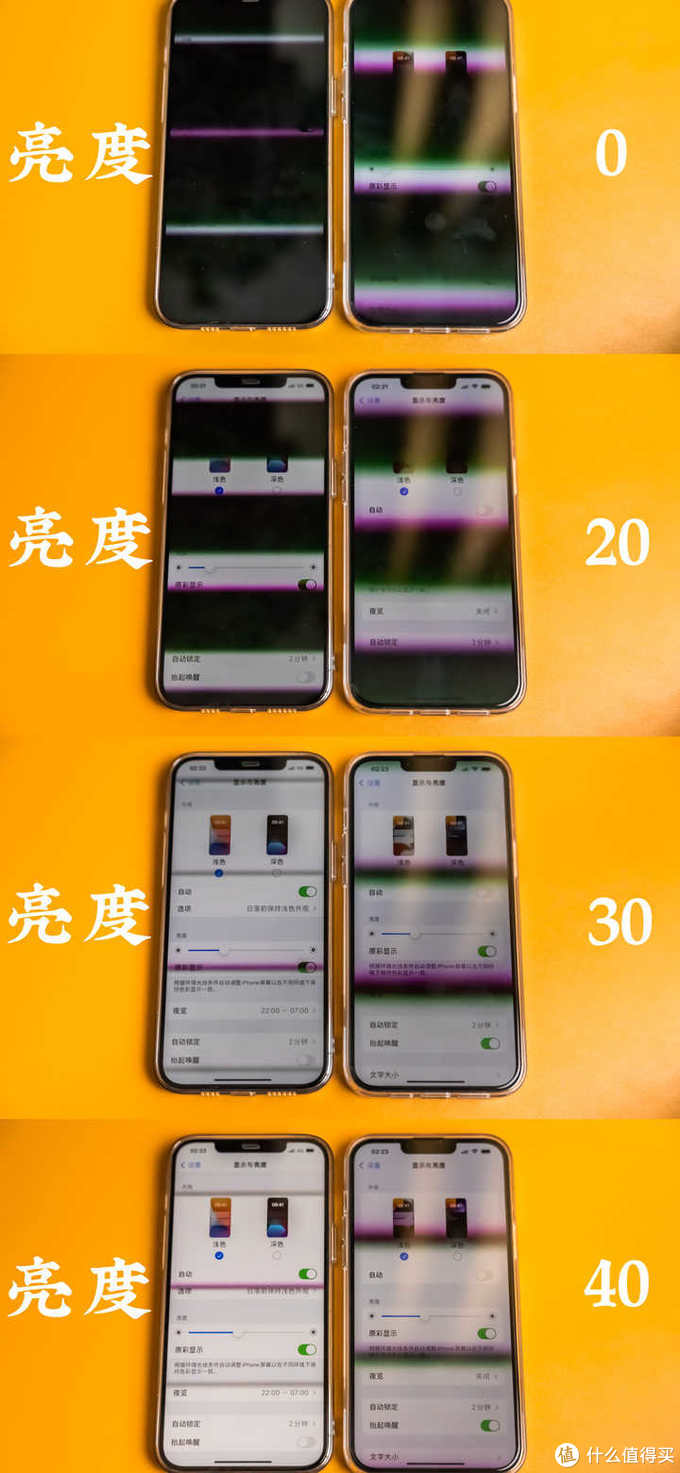 分辨率iPhone14_iphone分辨率_分辨率iPhone13