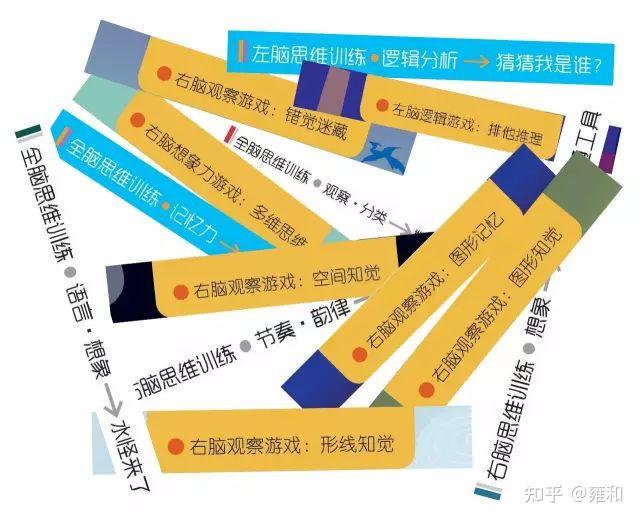 唱歌可以玩手机游戏吗知乎-沉迷手机游戏，我们是否正在错过真实