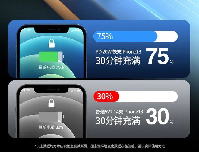 电池大充电快游戏手机_充电的小游戏_充电游戏软件