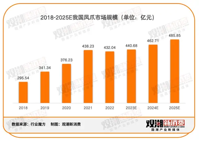 手机游戏评分榜_2022游戏手机评比_2020游戏手机评测排行榜