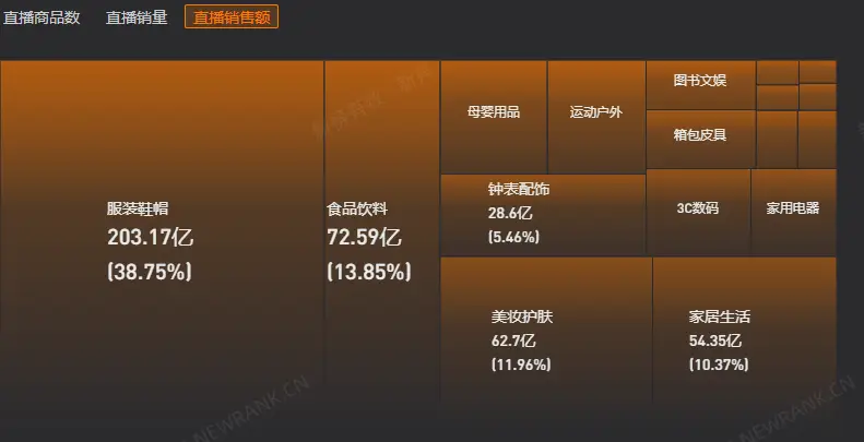 抖音变现有什么途径_斗音变现_抖音变现的几种渠道