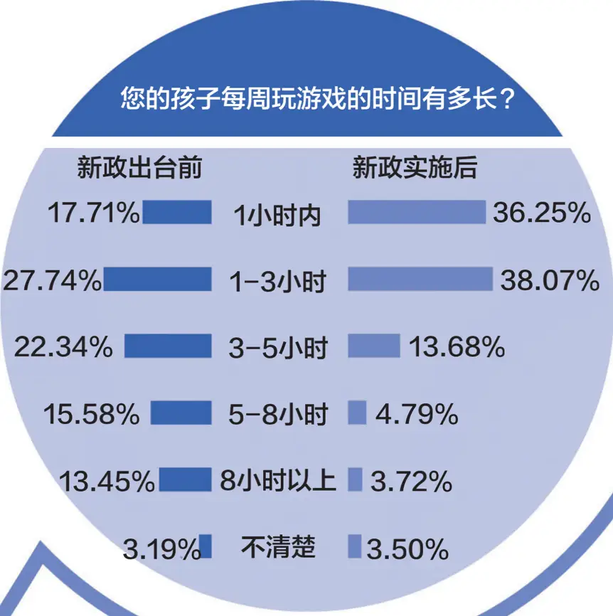 成长史手机游戏下载_快玩游戏盒下载手机版_手机史上最坑爹游戏3攻略