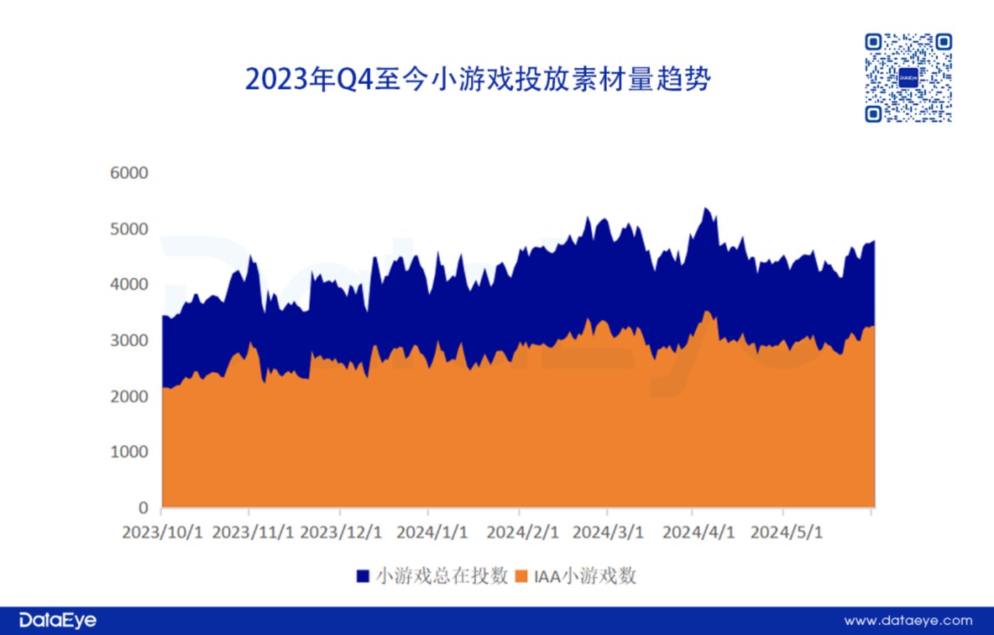 手机如何玩台服游戏_多台手机游戏模式_台版手机游戏