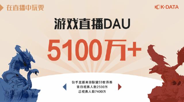 直播台版手机游戏怎么玩_4台手机直播版游戏_台湾游戏直播app