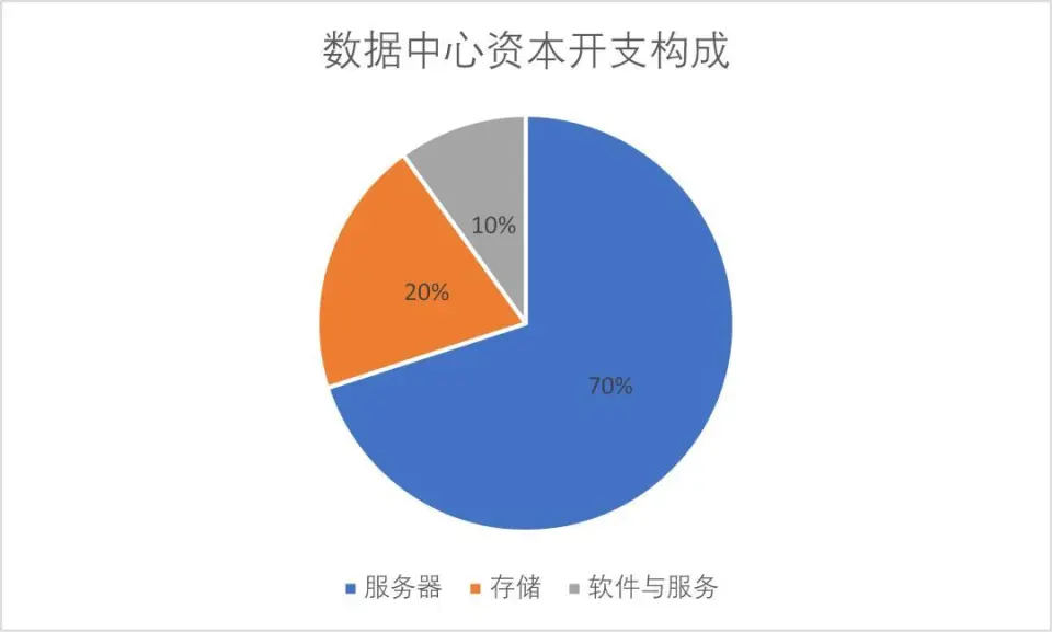 猜app_手机猜猜猜游戏_猜猜是谁手机游戏下载