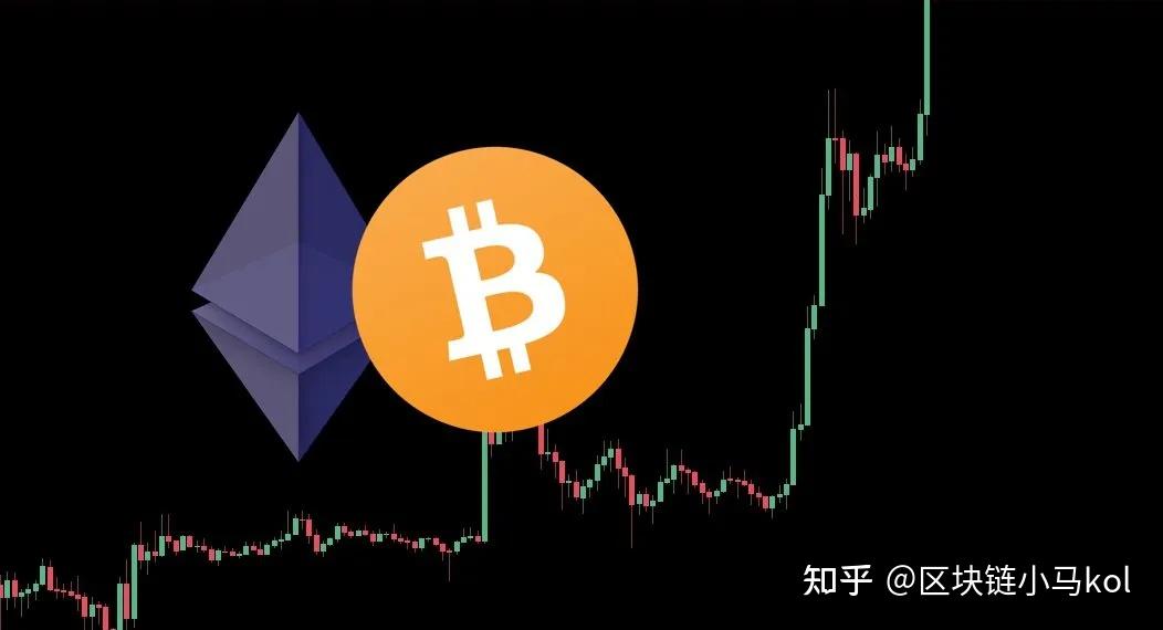 以太坊今日价格_今日以太坊最新价格和走势图_今日以太坊价格是多少