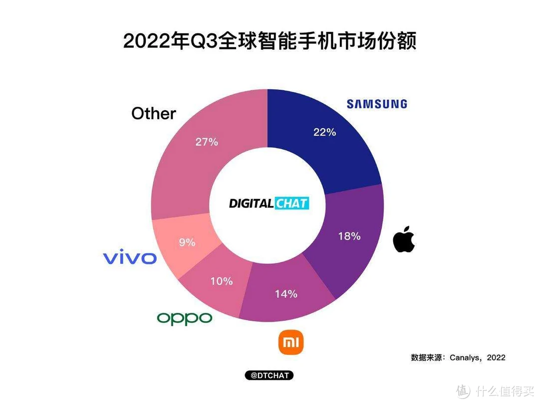 德州手机游戏推荐哪个_德州游戏手机2022_德州手游app