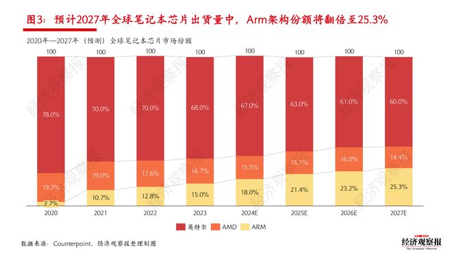 iphone结束应用程序_苹果x怎么结束应用程序_iphone结束程序